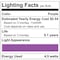 Luxrite B11 LED Purple Light Bulbs 4.5W 40W Equivalent Colored Glass E12 Candelabra Base, 2PK LR21741-2PK - alternate 4